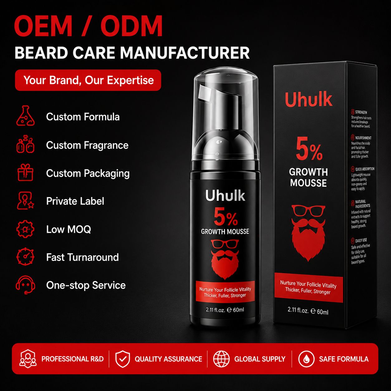 Uhulk Growth Boost Beard Mousse