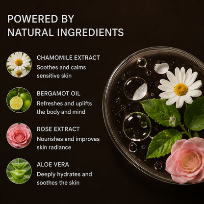 Uhulk Botanical Body Wash