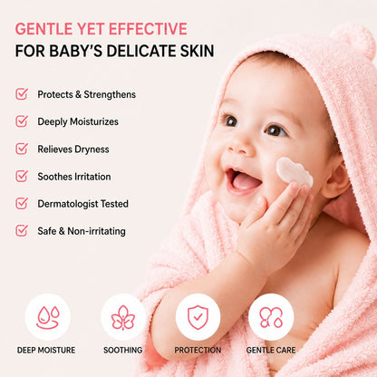 Uhulk Soft Bear Baby Lotion