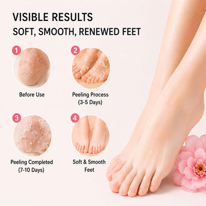 Uhulk Gentle Foot Peeling Mask