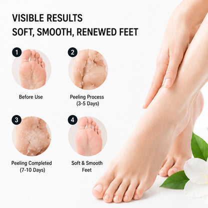 Uhulk Moisturizing Foot Mask