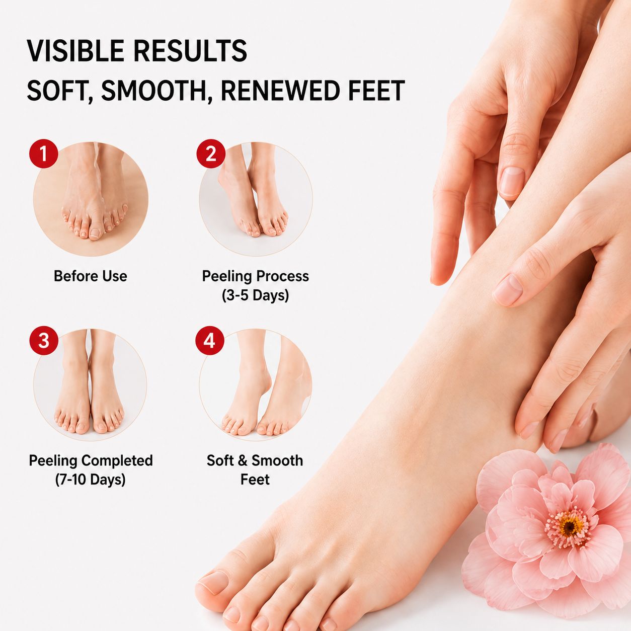 Uhulk Exfoliating Foot Mask