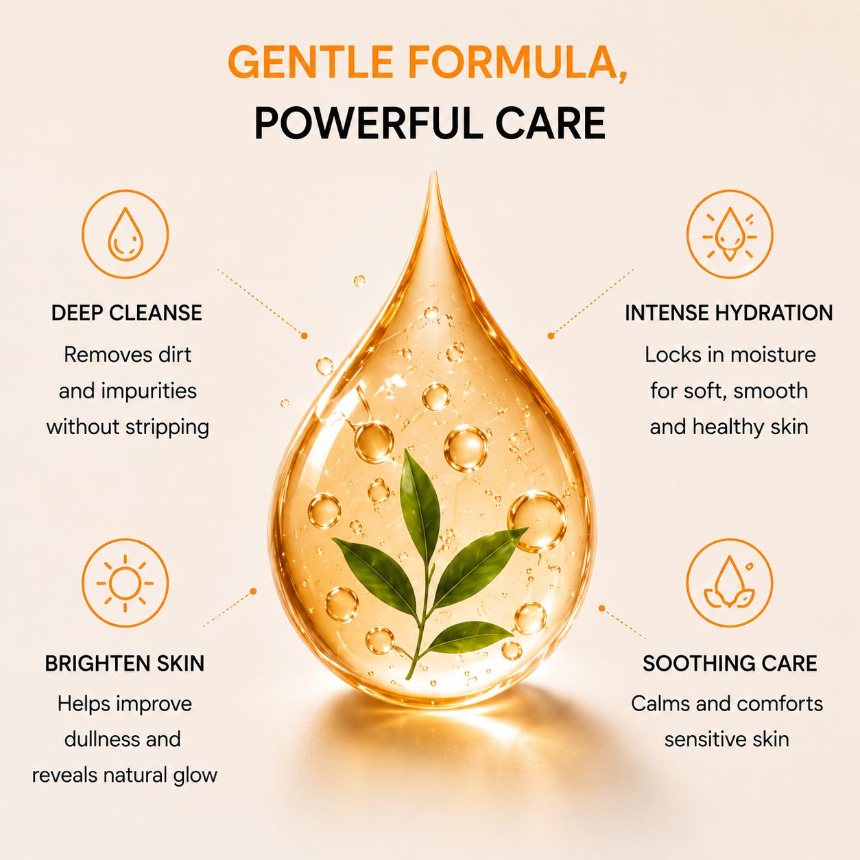 Uhulk Brightening Body Wash
