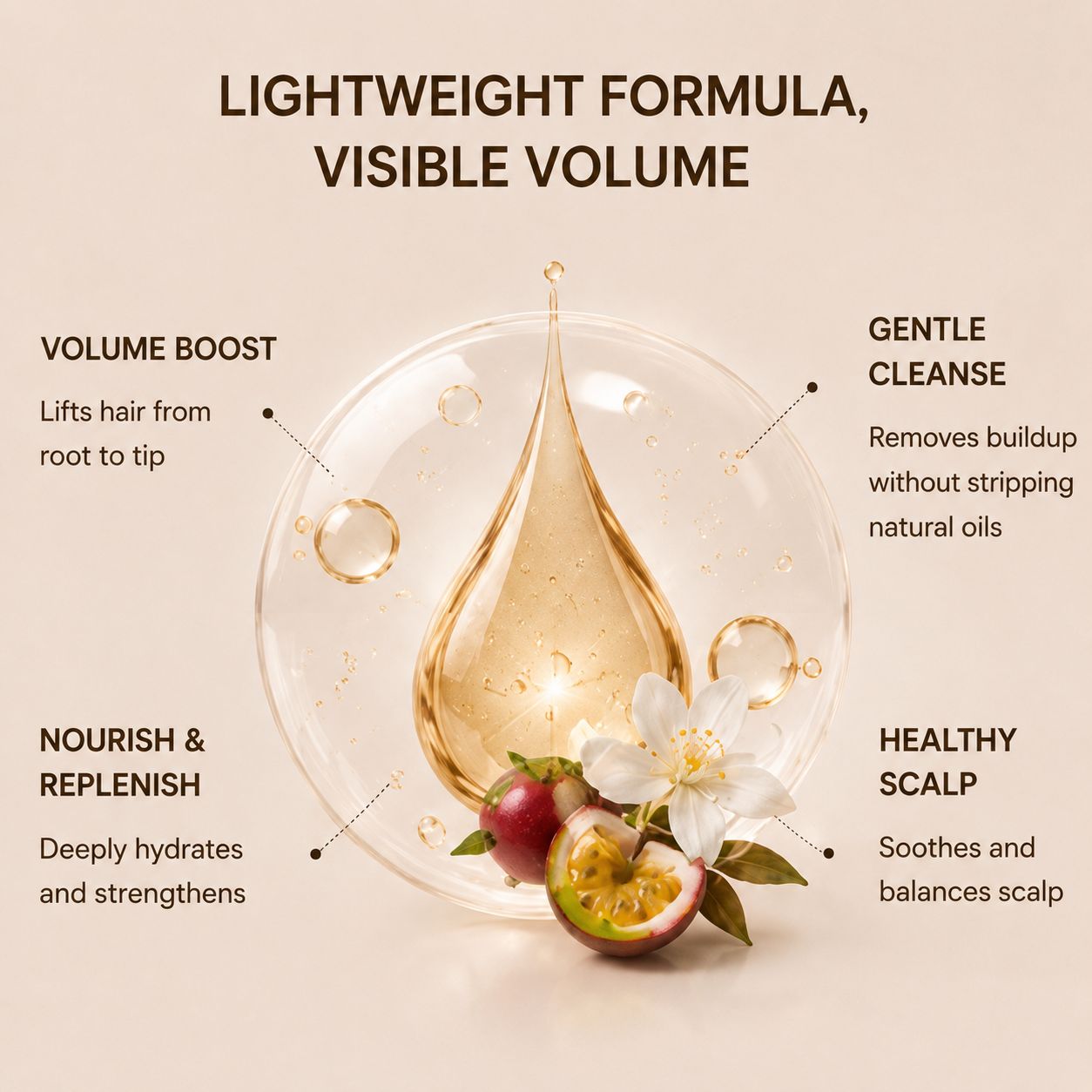 Uhulk Fullness Repair Shampoo