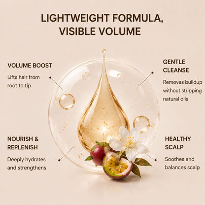 Uhulk Fullness Repair Shampoo