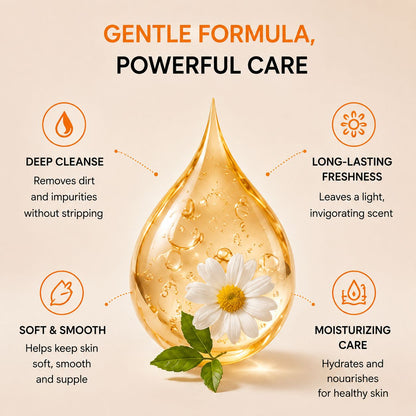 Uhulk Citrus Body Wash