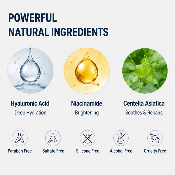 Uhulk Silver Peptide Facial Serum