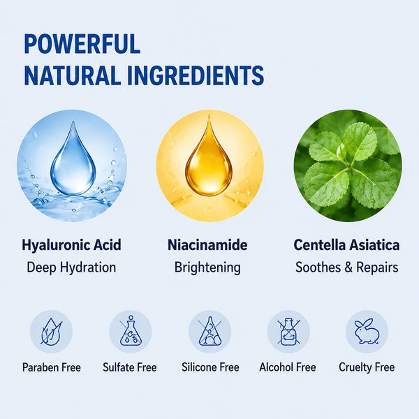 Uhulk Aqua Renewal Facial Serum