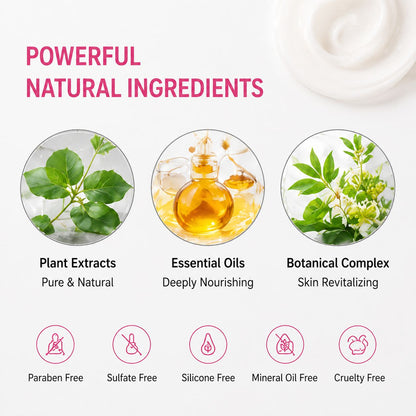 Uhulk Botanical Essential Oil