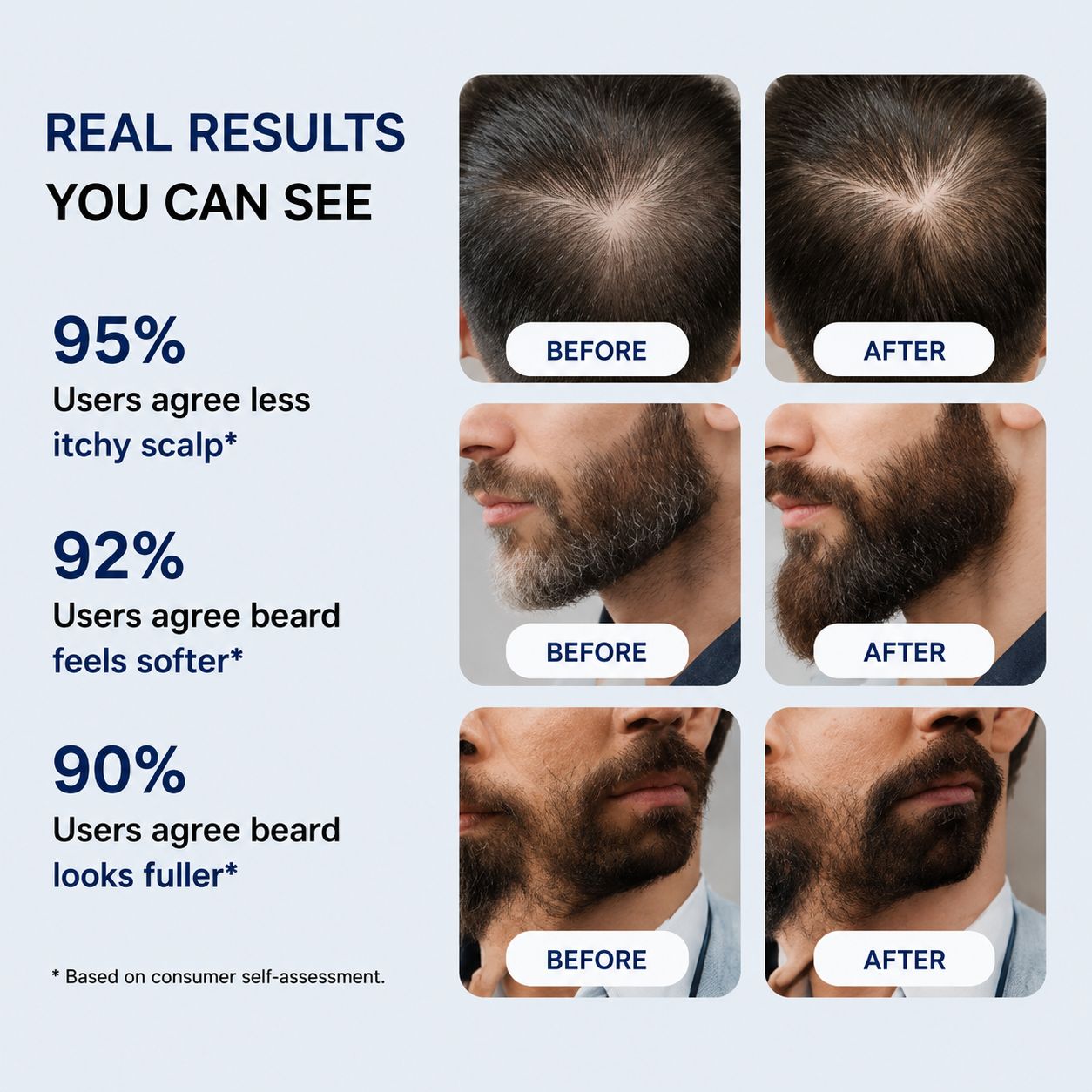 Uhulk Nourishing Beard Care Cream