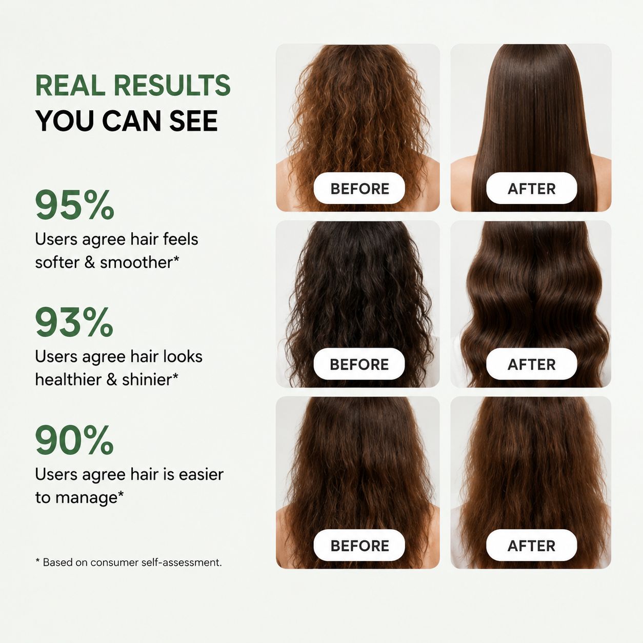Uhulk Amino Acid Hair Conditioner
