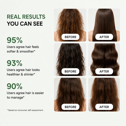 Uhulk Amino Acid Hair Conditioner