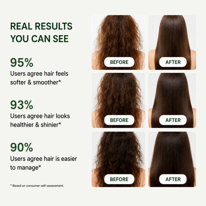 Uhulk Polypeptide Keratin Hair Conditioner