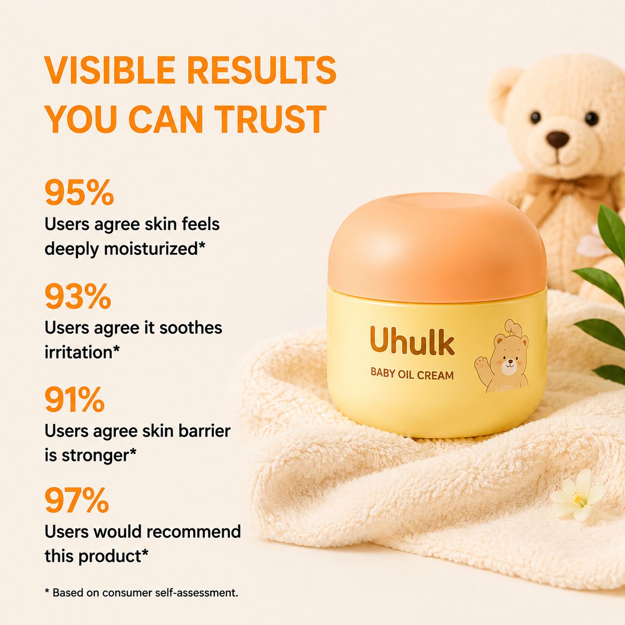 Uhulk Honey Moisture Baby Oil