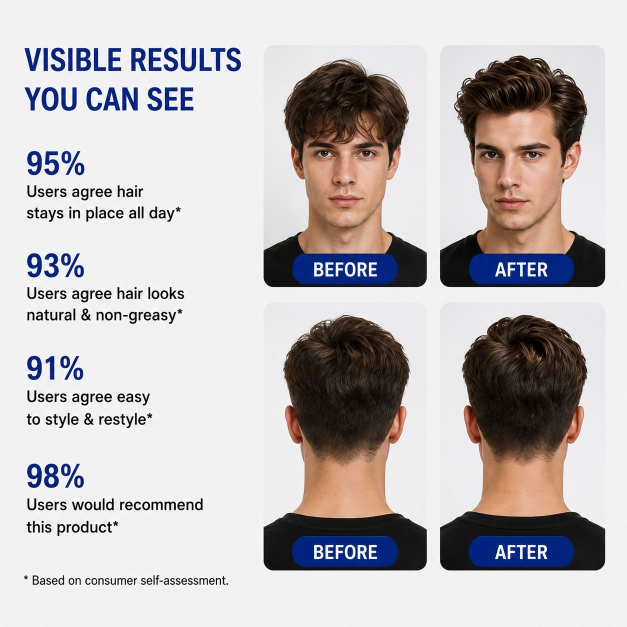 Uhulk Creative Styling Hair Wax