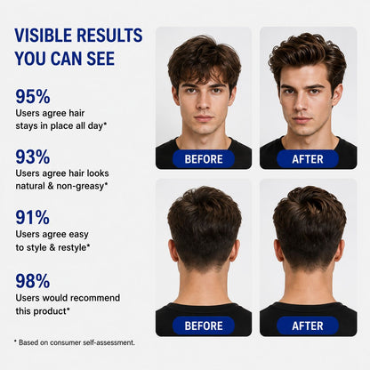 Uhulk Creative Styling Hair Wax