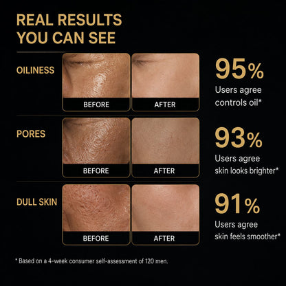 Uhulk Men Oil Control Tone-Up Cream