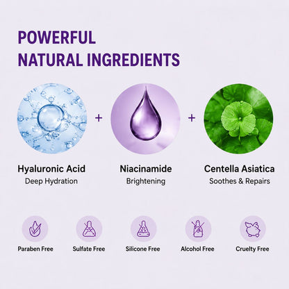 Uhulk Niacinamide Renewal Facial Serum