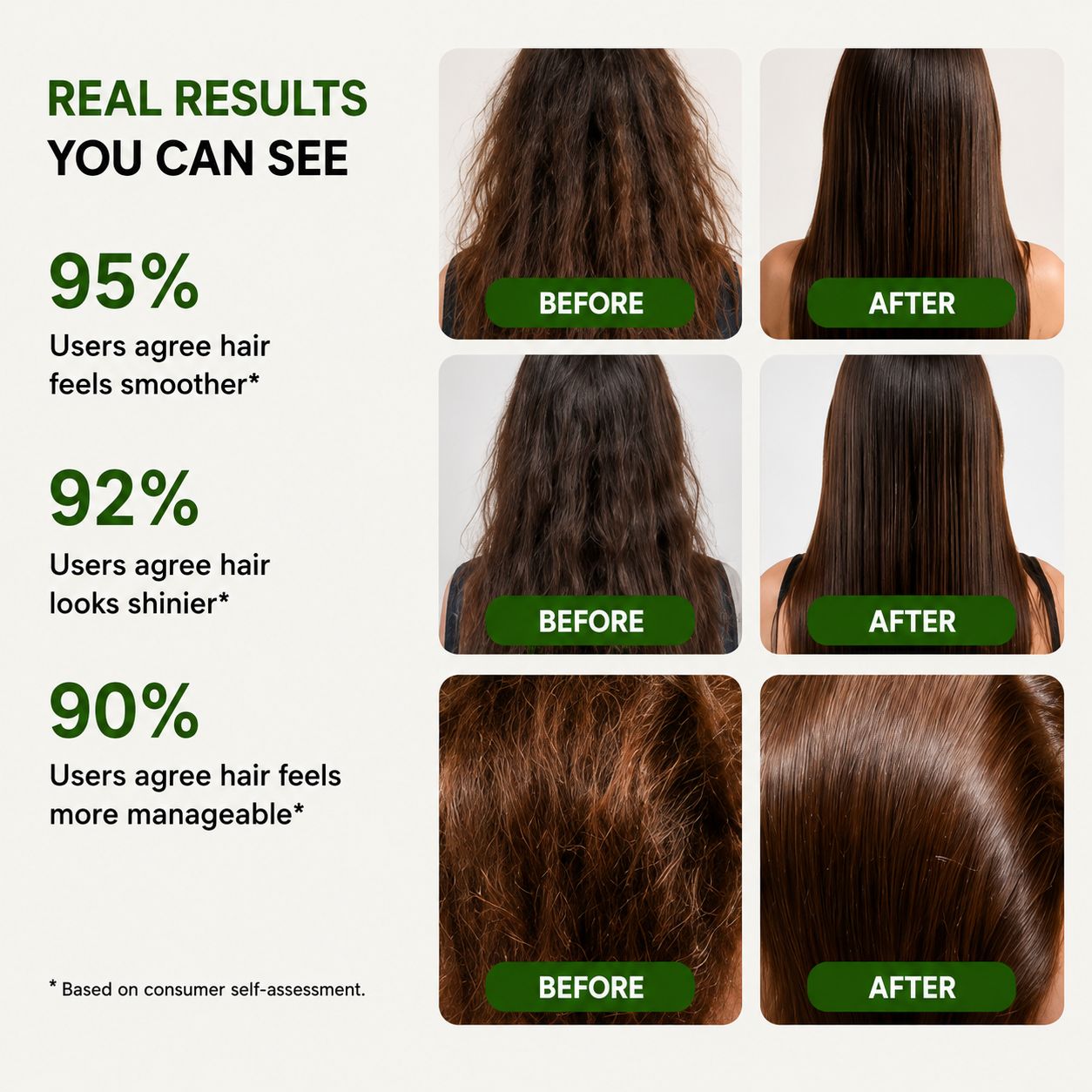 Uhulk Botanical Repair Hair Conditioner