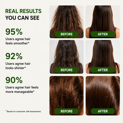 Uhulk Botanical Repair Hair Conditioner