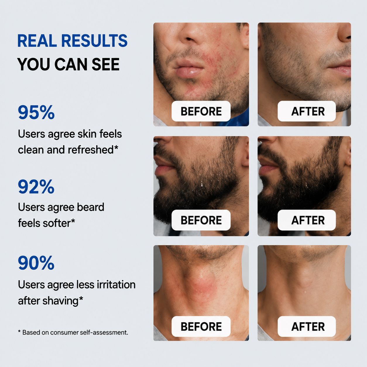 Uhulk Daily Beard Care Stick