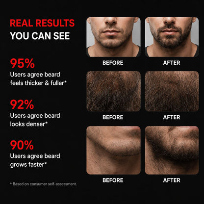 Uhulk Growth Boost Beard Mousse