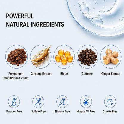 Uhulk Nourishing Hair Growth Serum