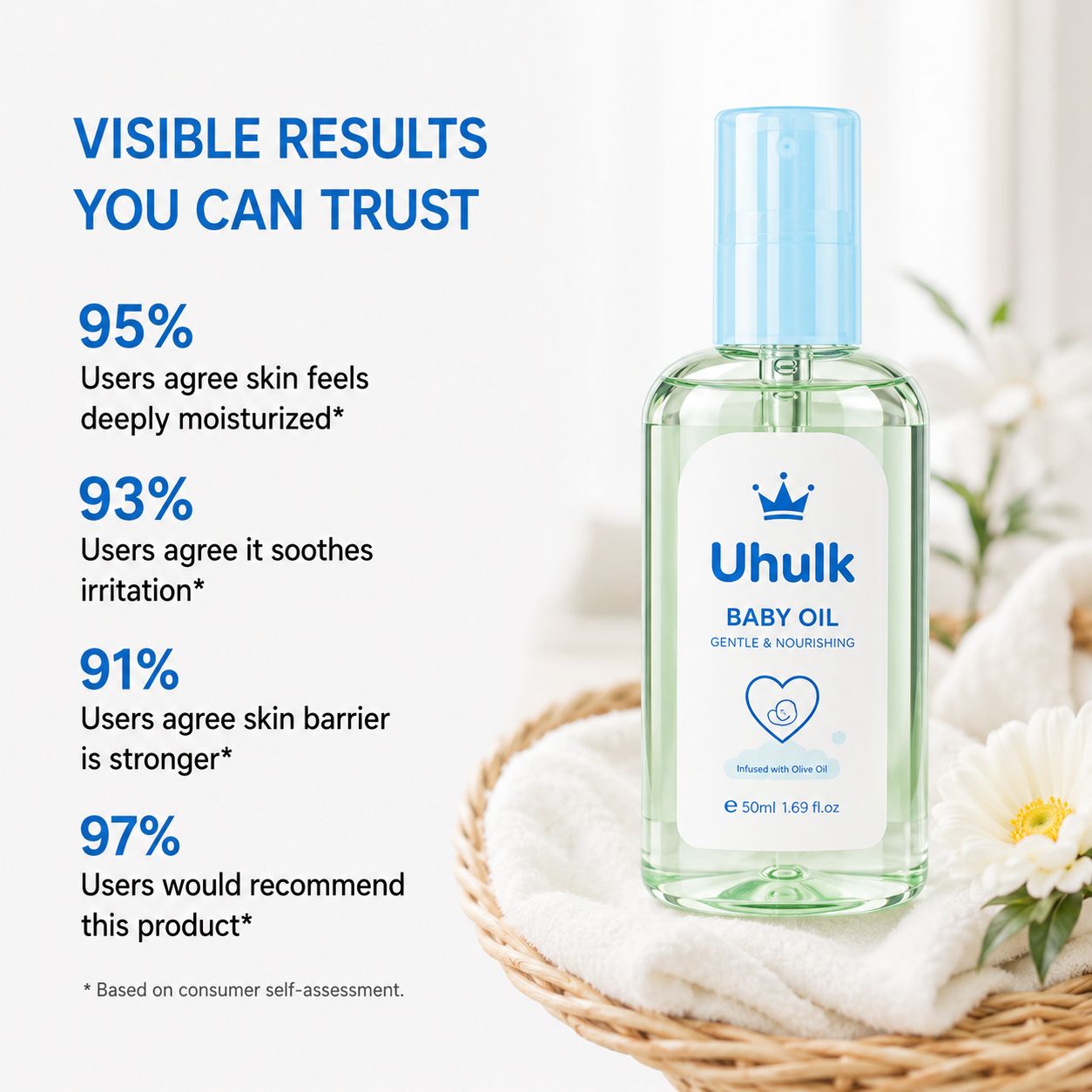 Uhulk Pure Care Baby Oil