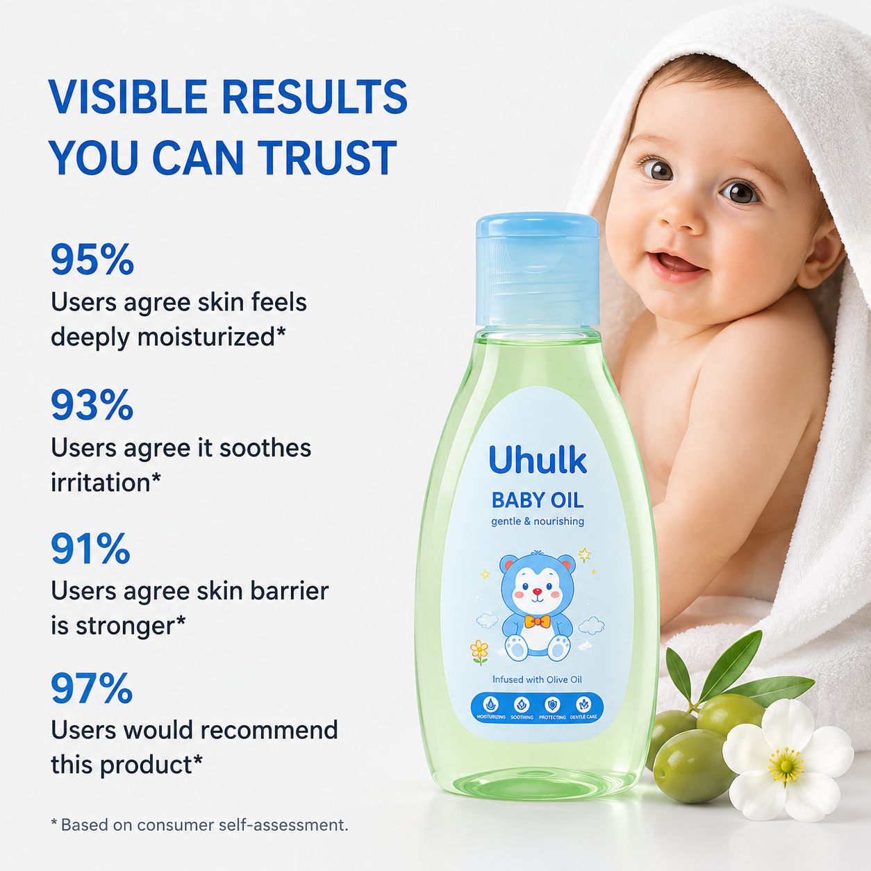 Uhulk Baby Chamomile Oil