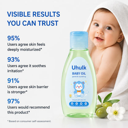 Uhulk Baby Chamomile Oil