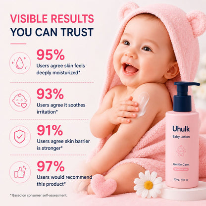 Uhulk Gentle Care Baby Lotion