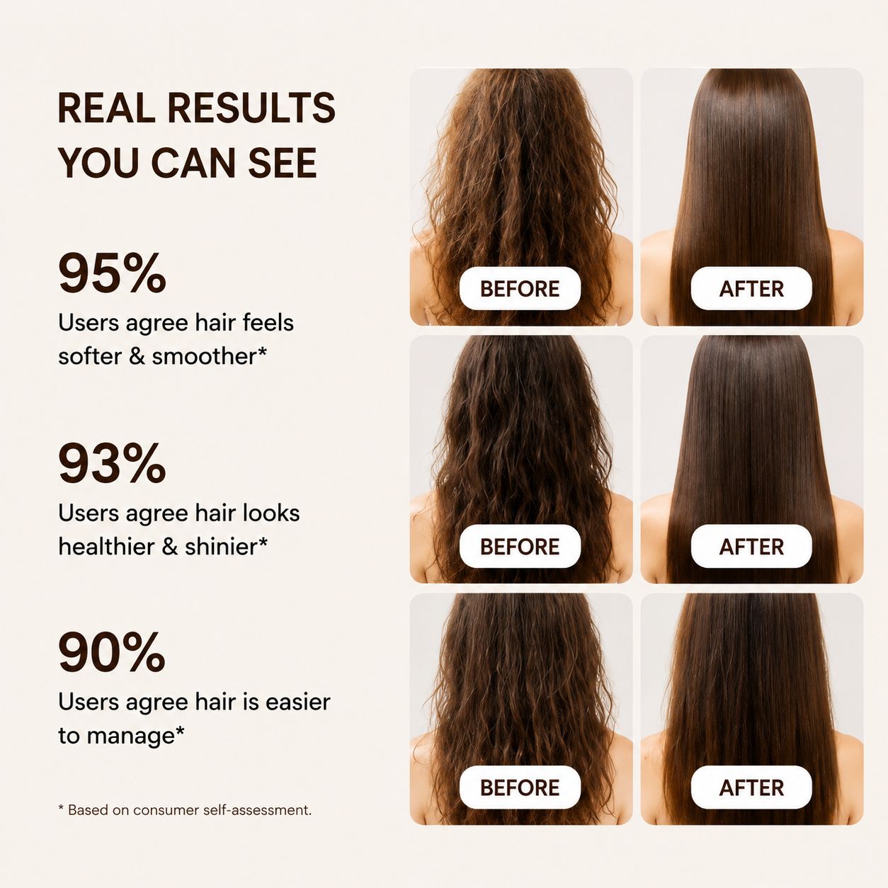 Uhulk Keratin Smooth Hair Conditioner