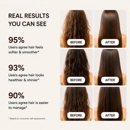 Uhulk Keratin Smooth Hair Conditioner