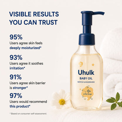 Uhulk Gentle Nourishing Baby Oil