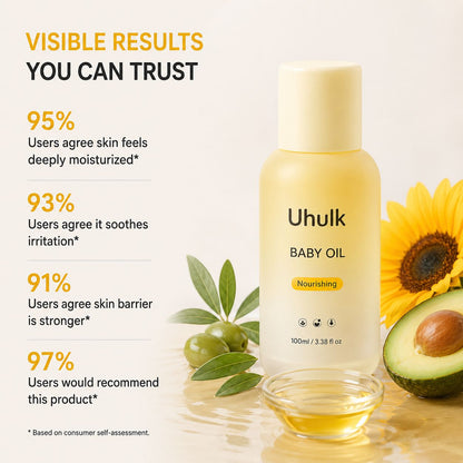 Uhulk Avocado Nourishing Baby Oil