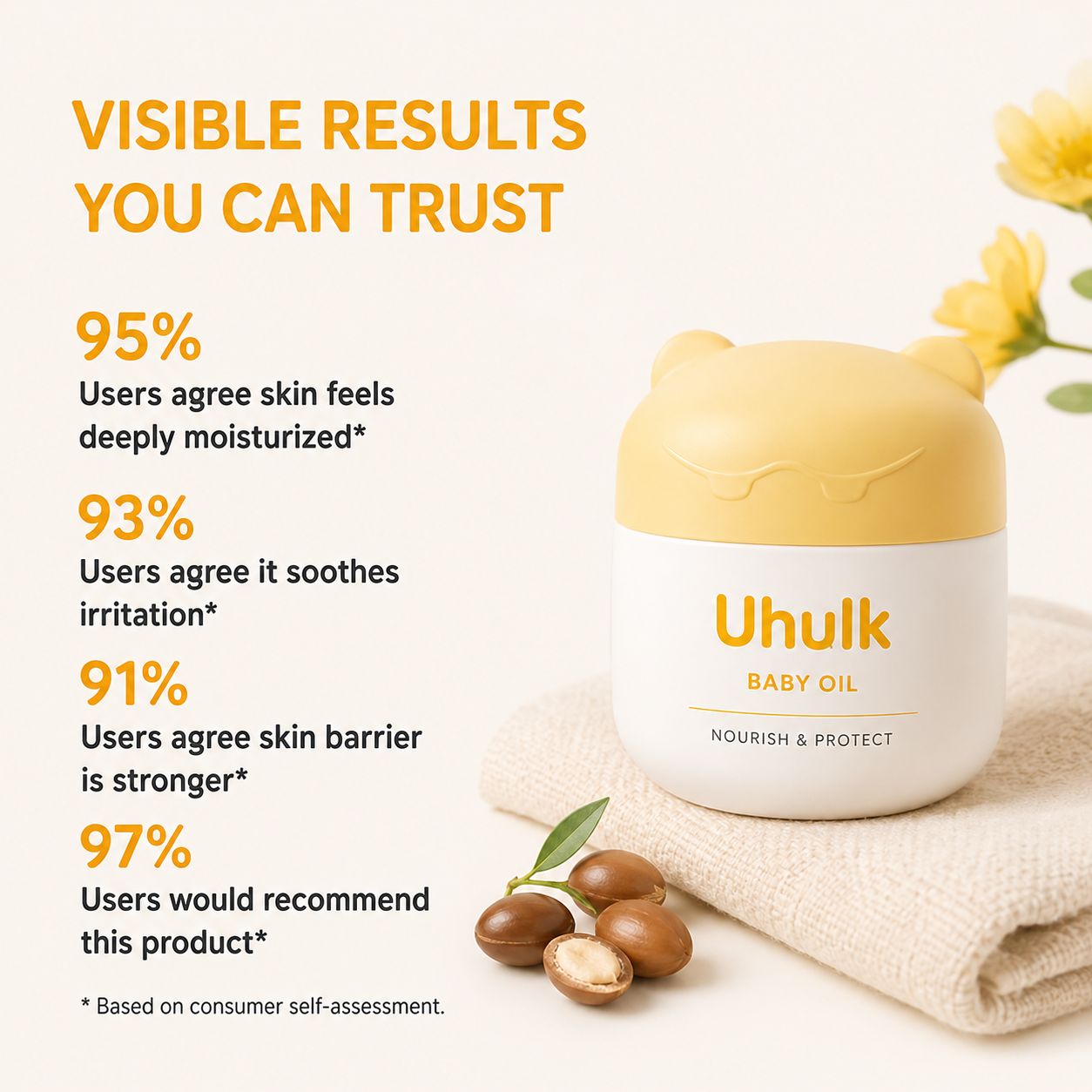 Uhulk Sheep Care Baby Oil