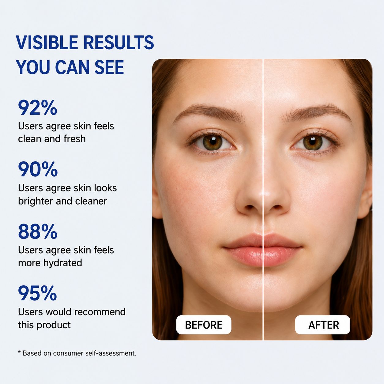 Uhulk Probiotic Cleanser