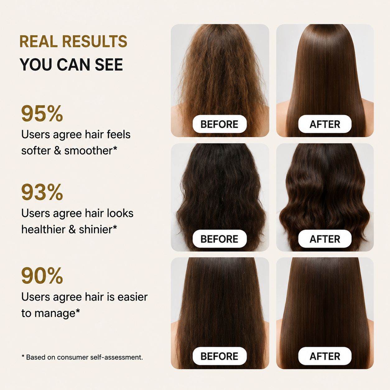 Uhulk Perfume Repair Hair Conditioner