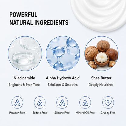 Uhulk Niacinamide Brightening Body Lotion