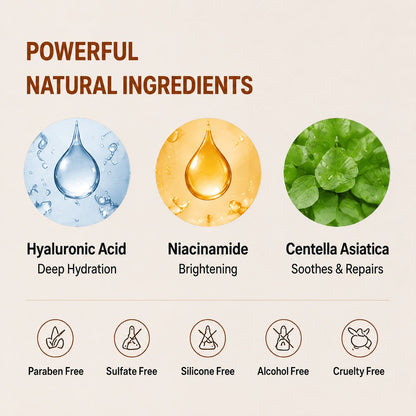 Uhulk Retinol Renewal Facial Serum