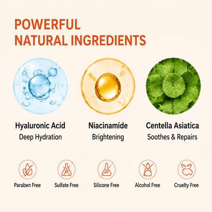 Uhulk Vitamin C Radiance Facial Serum