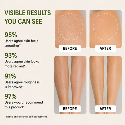 Uhulk Avocado Hydrating Body Scrub