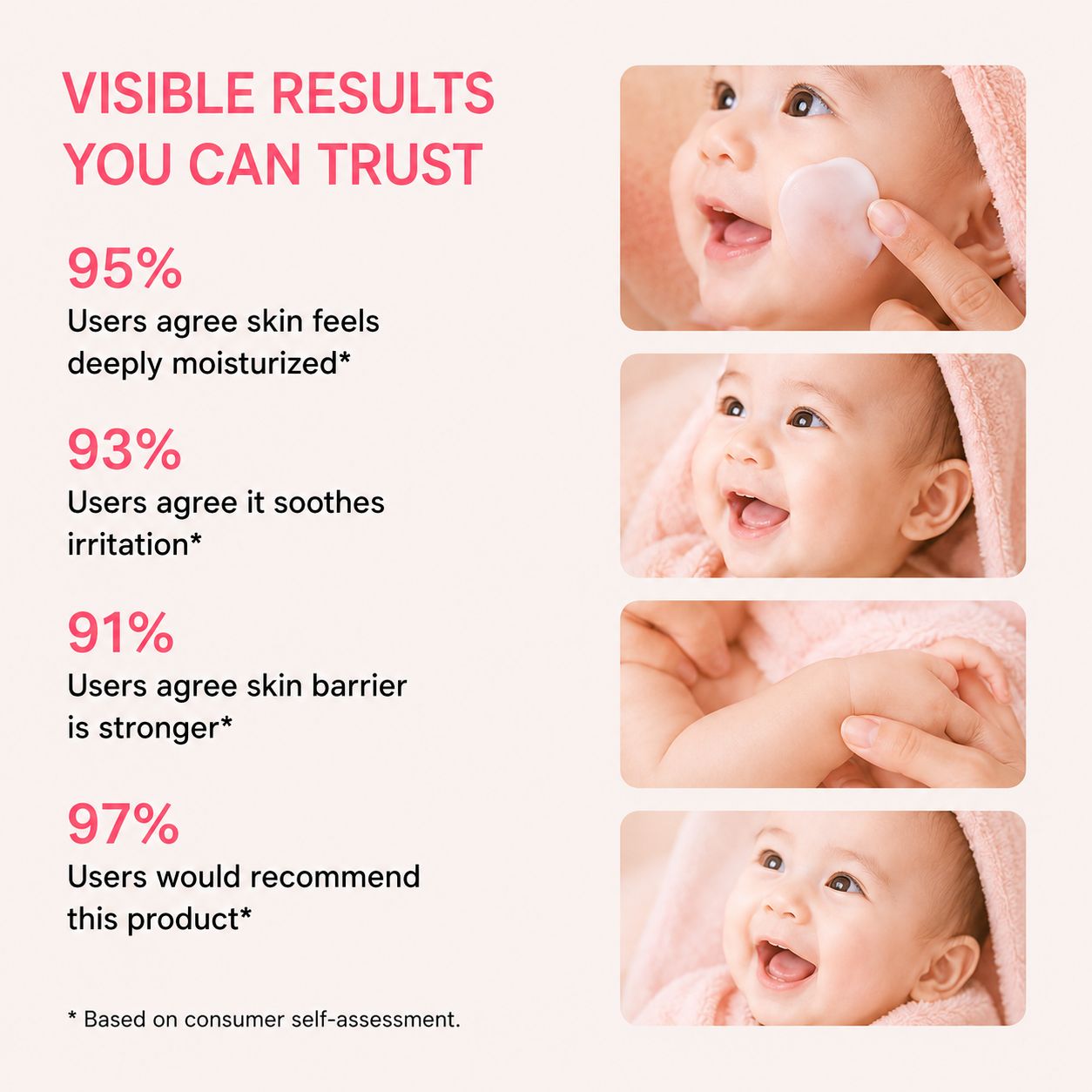 Uhulk Soft Bear Baby Lotion