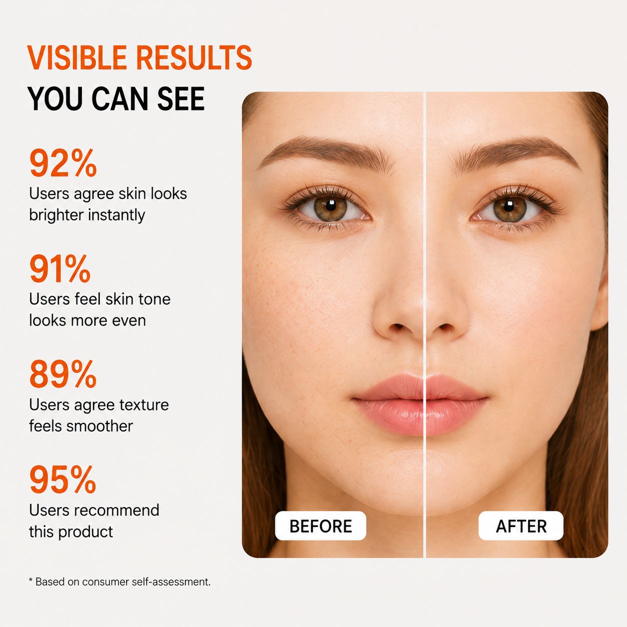 Uhulk Vitamin C Brightening Concealer Cream