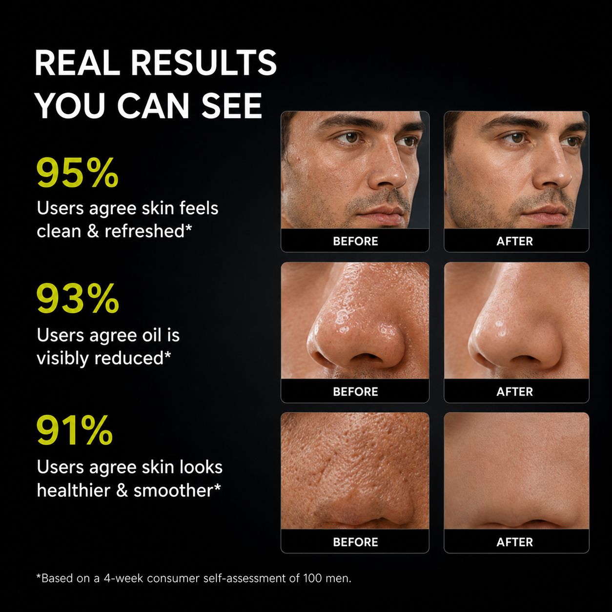 Uhulk Men Charcoal Purifying Face Wash