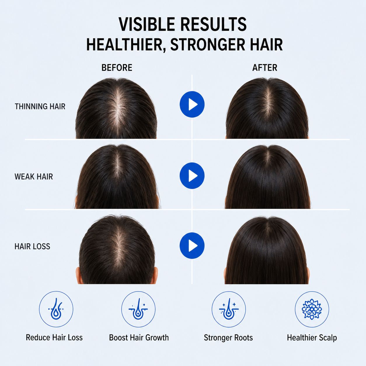 Uhulk Nourishing Hair Growth Serum
