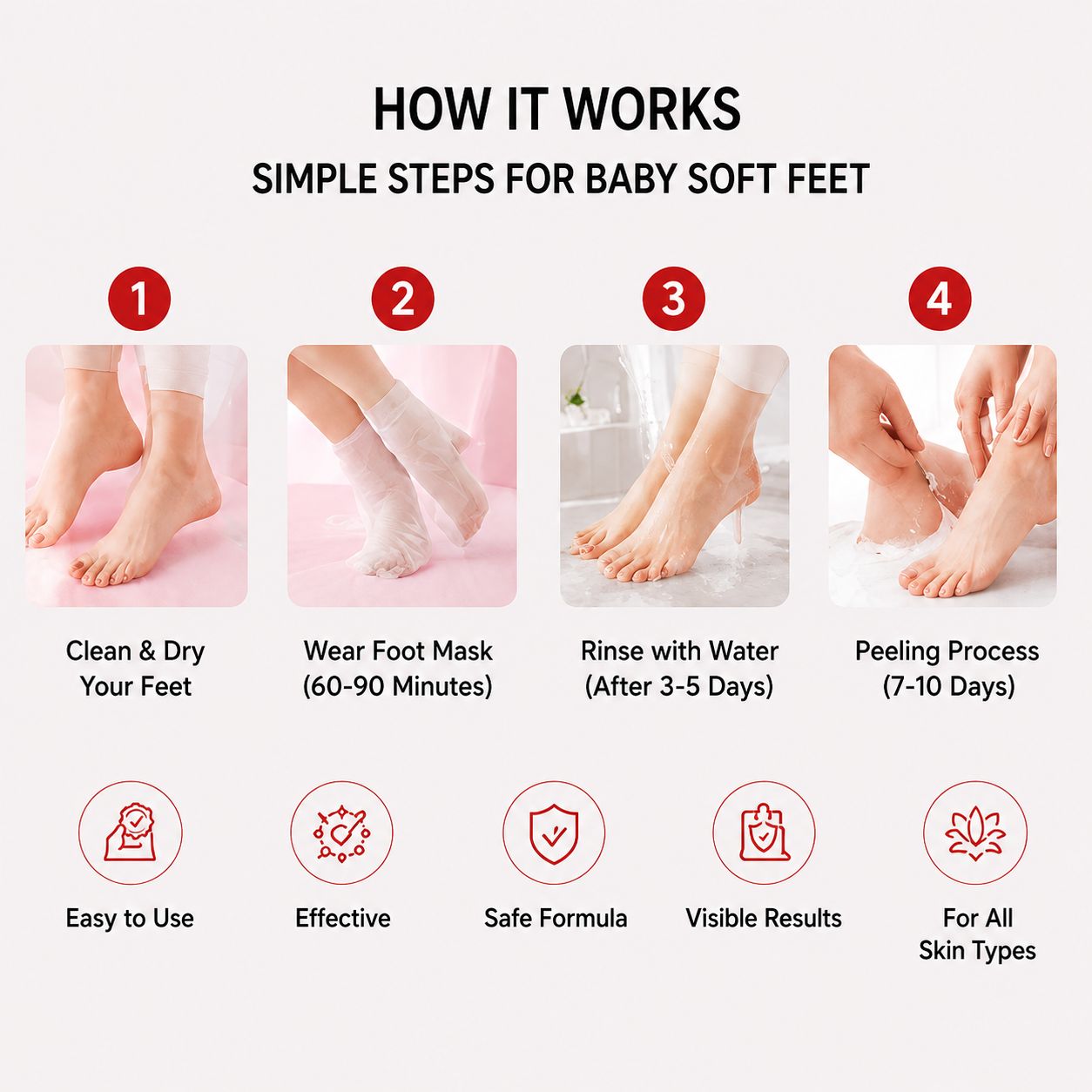 Uhulk Exfoliating Foot Mask