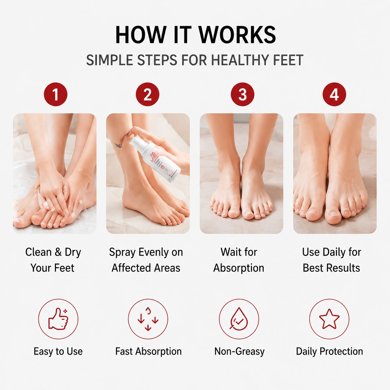 Uhulk Refreshing Foot Deodorant