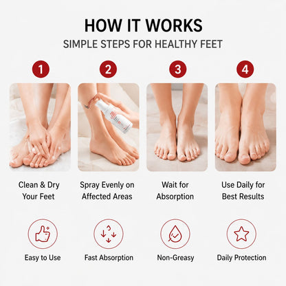Uhulk Refreshing Foot Deodorant