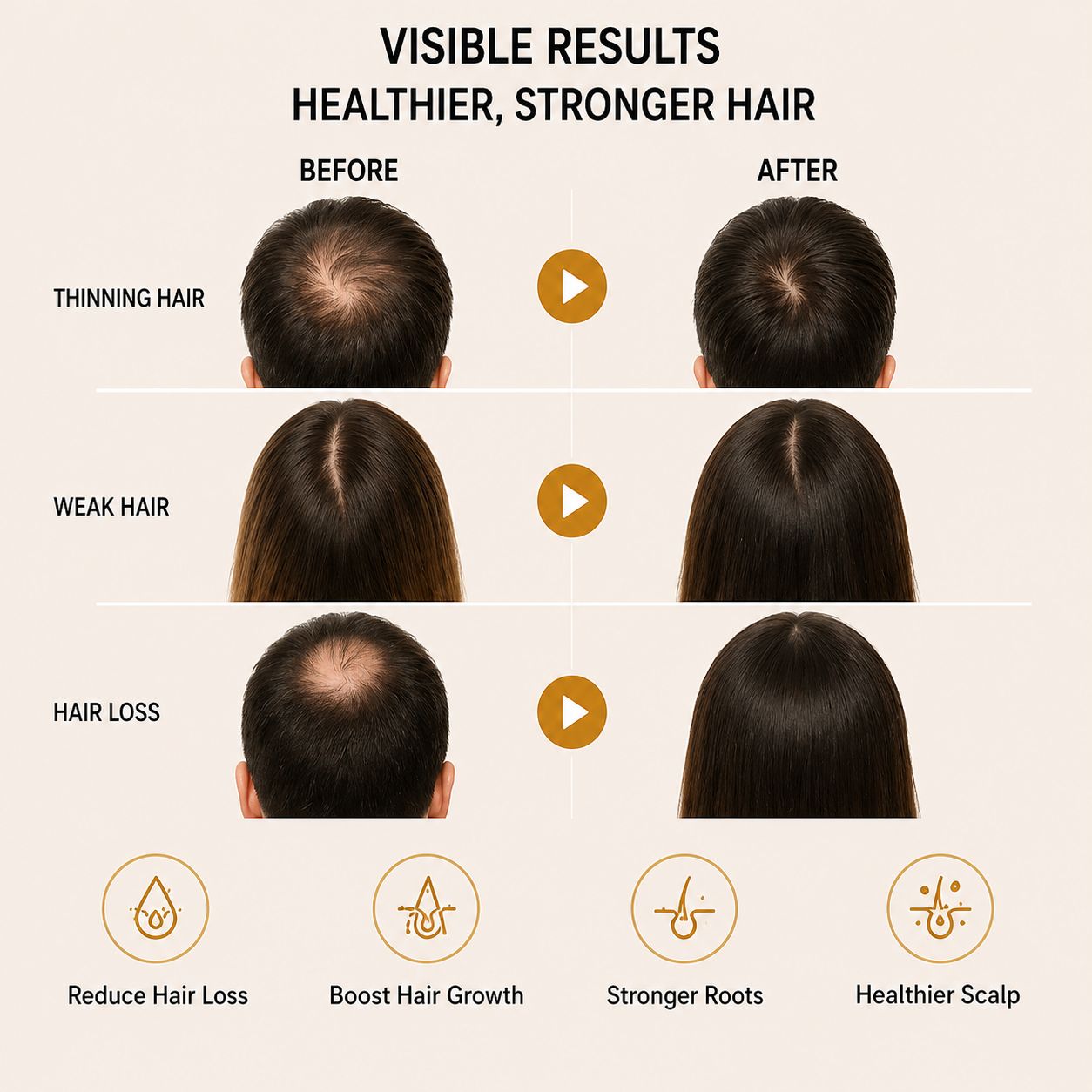Uhulk Botanical Hair Growth Serum